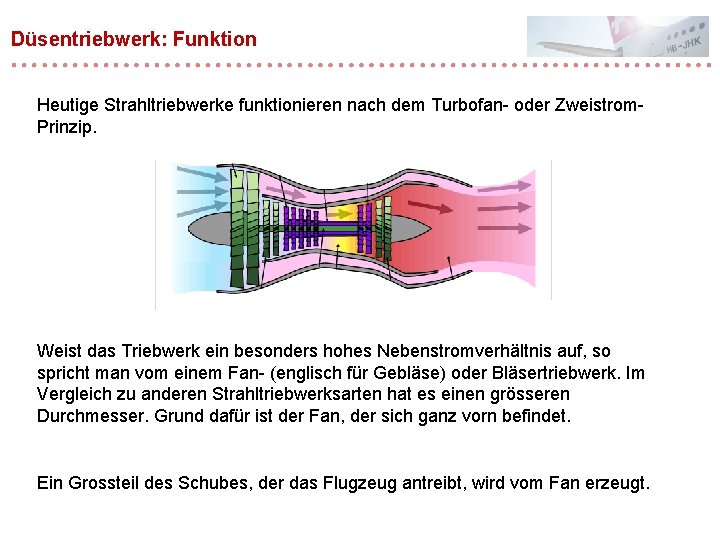 Düsentriebwerk: Funktion Heutige Strahltriebwerke funktionieren nach dem Turbofan- oder Zweistrom. Prinzip. Weist das Triebwerk Düsentriebwerk: Funktion Heutige Strahltriebwerke funktionieren nach dem Turbofan- oder Zweistrom. Prinzip. Weist das Triebwerk