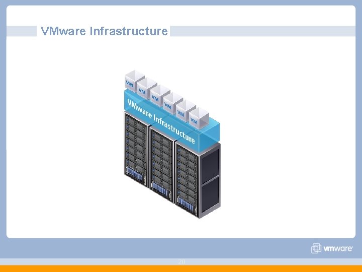 VMware Infrastructure 20 