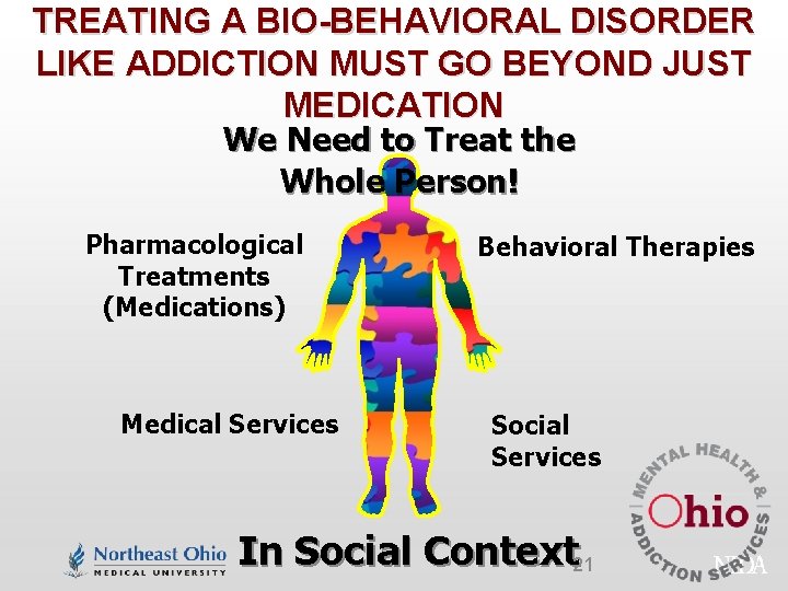 TREATING A BIO-BEHAVIORAL DISORDER LIKE ADDICTION MUST GO BEYOND JUST MEDICATION We Need to