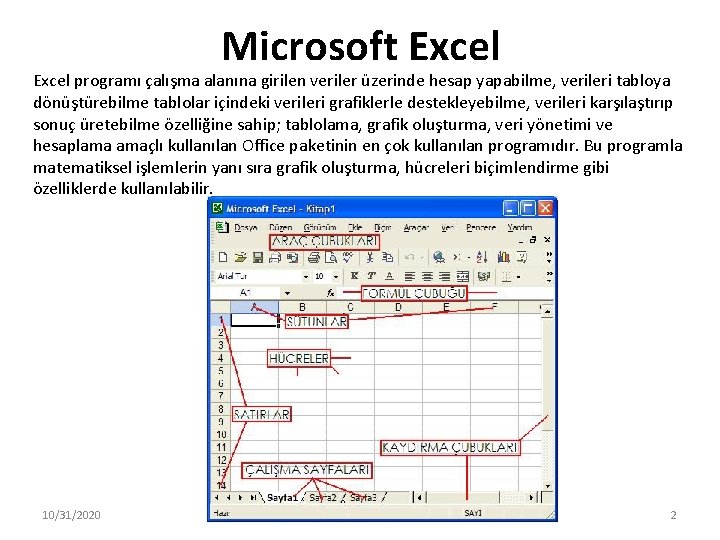 Microsoft Excel programı çalışma alanına girilen veriler üzerinde hesap yapabilme, verileri tabloya dönüştürebilme tablolar