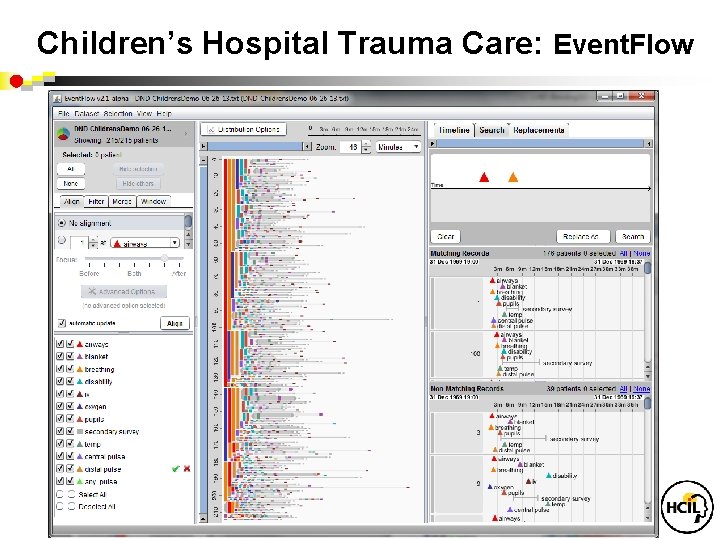 Children’s Hospital Trauma Care: Event. Flow 