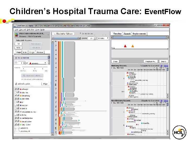Children’s Hospital Trauma Care: Event. Flow 