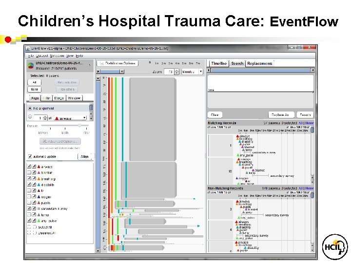 Children’s Hospital Trauma Care: Event. Flow 