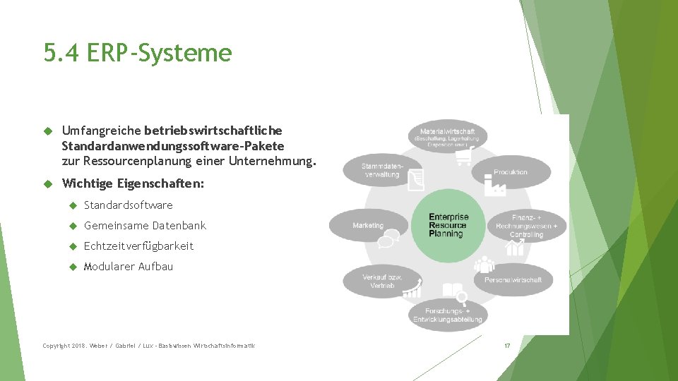 5. 4 ERP-Systeme Umfangreiche betriebswirtschaftliche Standardanwendungssoftware-Pakete zur Ressourcenplanung einer Unternehmung. Wichtige Eigenschaften: Standardsoftware Gemeinsame