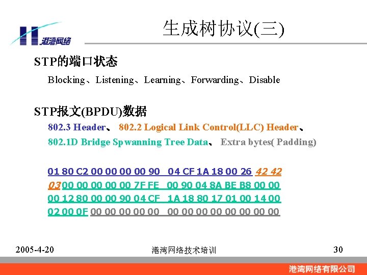 生成树协议(三) STP的端口状态 Blocking、Listening、Learning、Forwarding、Disable STP报文(BPDU)数据 802. 3 Header、 802. 2 Logical Link Control(LLC) Header、 802.