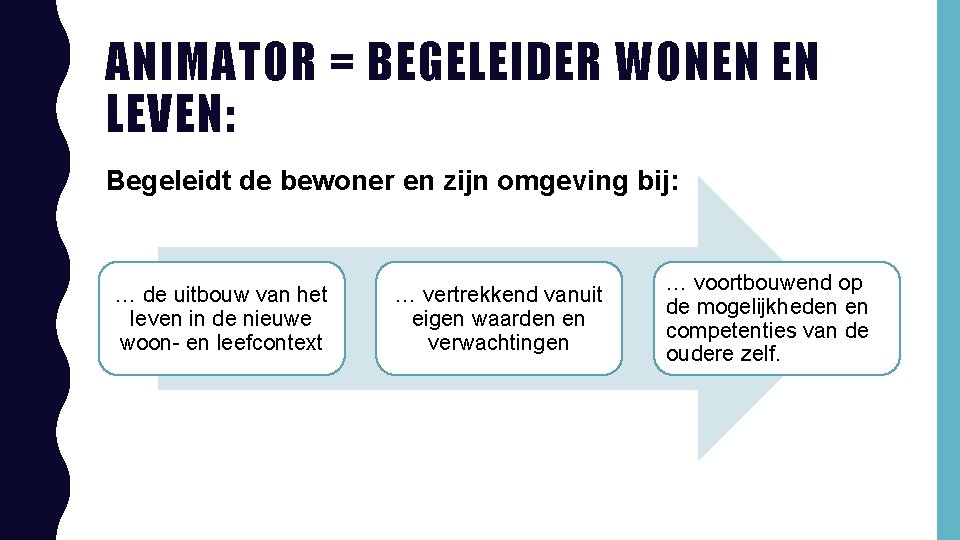 ANIMATOR = BEGELEIDER WONEN EN LEVEN: Begeleidt de bewoner en zijn omgeving bij: …