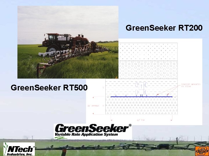 Green. Seeker RT 200 Green. Seeker RT 500 