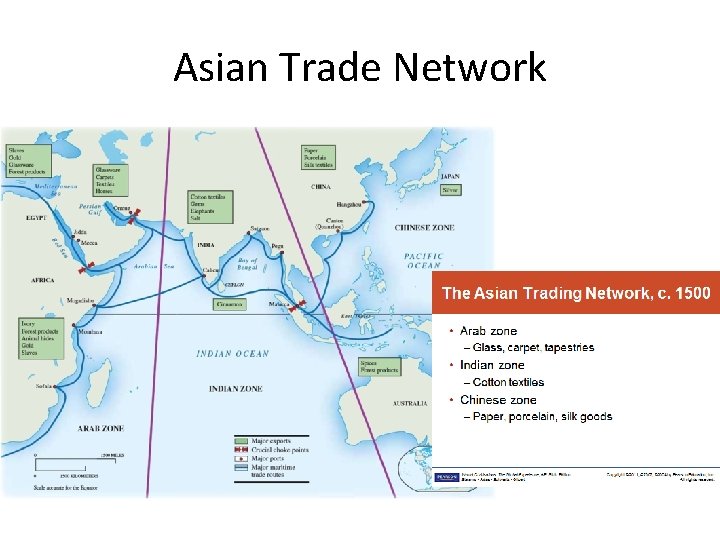 Asian Trade Network 