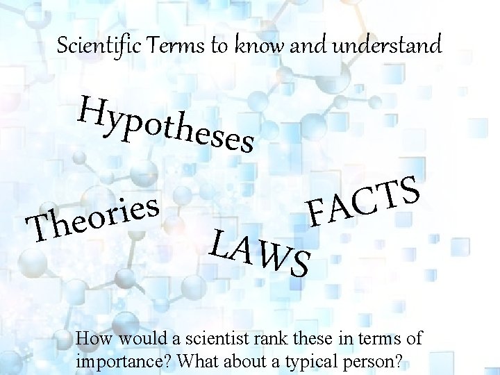 Scientific Terms to know and understand Hypothes es s e i r o e