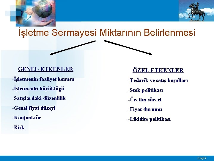 İşletme Sermayesi Miktarının Belirlenmesi GENEL ETKENLER ÖZEL ETKENLER -İşletmenin faaliyet konusu -Tedarik ve satış