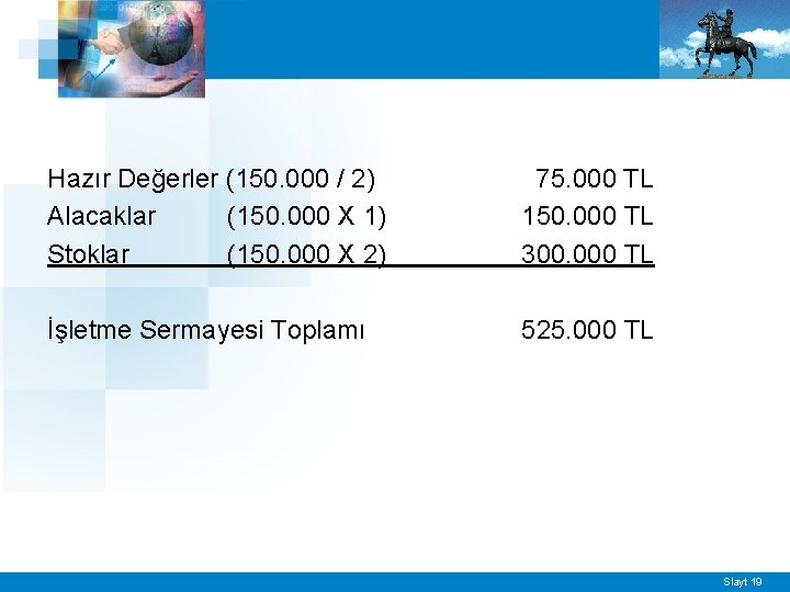 Hazır Değerler (150. 000 / 2) Alacaklar (150. 000 X 1) Stoklar (150. 000