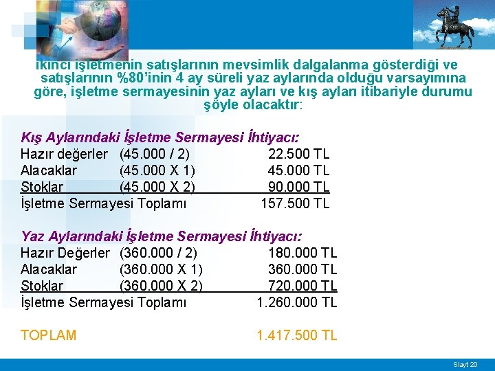 ikinci işletmenin satışlarının mevsimlik dalgalanma gösterdiği ve satışlarının %80’inin 4 ay süreli yaz aylarında