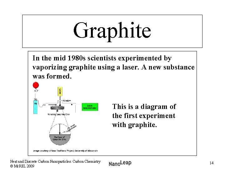 Graphite In the mid 1980 s scientists experimented by vaporizing graphite using a laser.