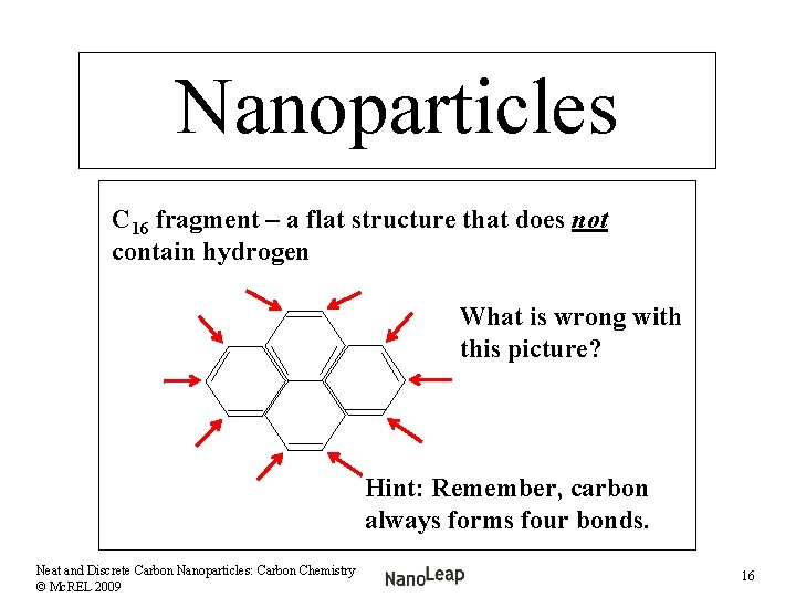 Nanoparticles C 16 fragment – a flat structure that does not contain hydrogen What