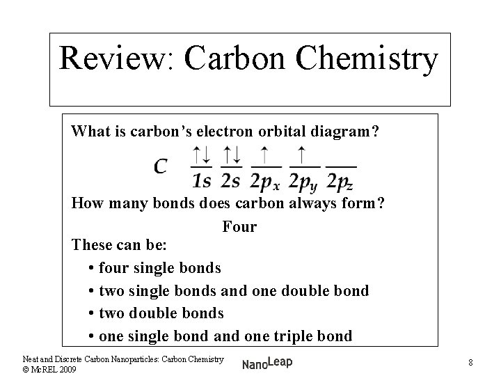 Review: Carbon Chemistry What is carbon’s electron orbital diagram? How many bonds does carbon
