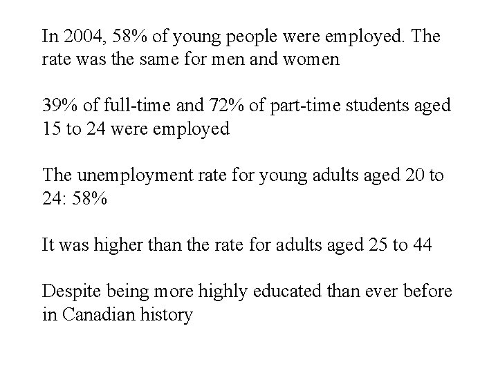 In 2004, 58% of young people were employed. The rate was the same for
