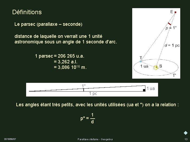 Définitions Le parsec (parallaxe – seconde) distance de laquelle on verrait une 1 unité