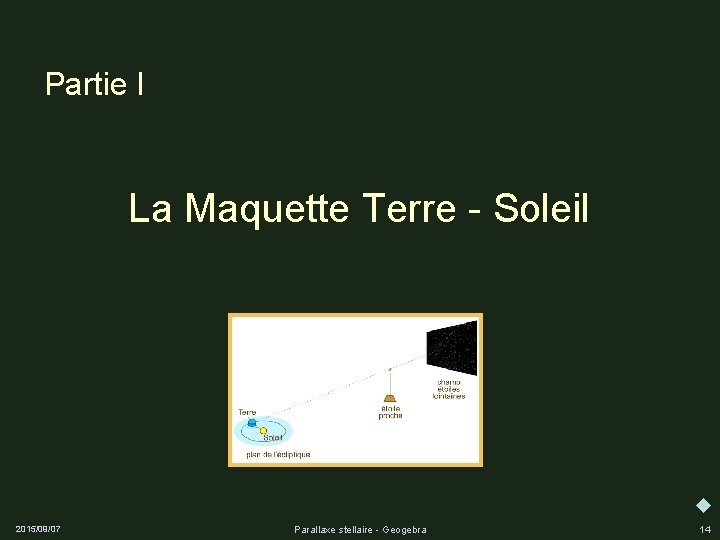 Partie I La Maquette Terre - Soleil 2015/09/07 Parallaxe stellaire - Geogebra 14 