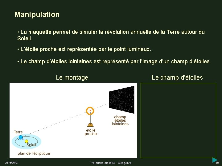 Manipulation • La maquette permet de simuler la révolution annuelle de la Terre autour