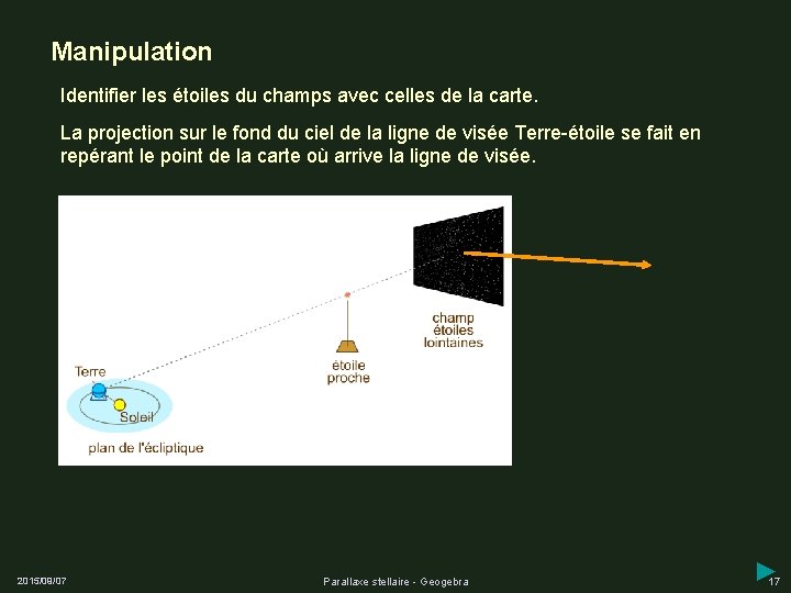 Manipulation Identifier les étoiles du champs avec celles de la carte. La projection sur