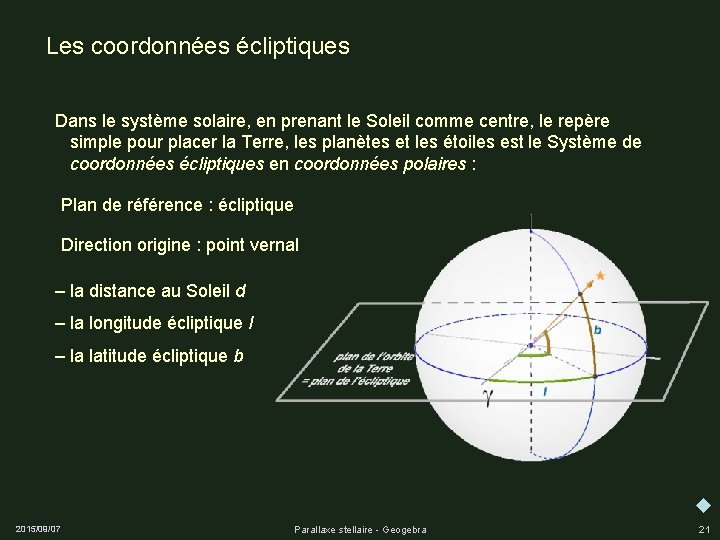 Les coordonnées écliptiques Dans le système solaire, en prenant le Soleil comme centre, le