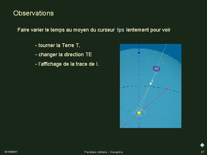 Observations Faire varier le temps au moyen du curseur tps lentement pour voir T