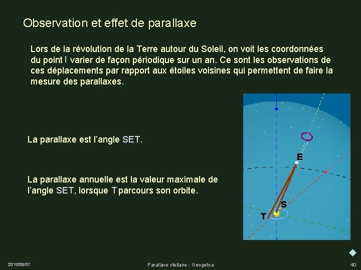 Observation et effet de parallaxe Lors de la révolution de la Terre autour du