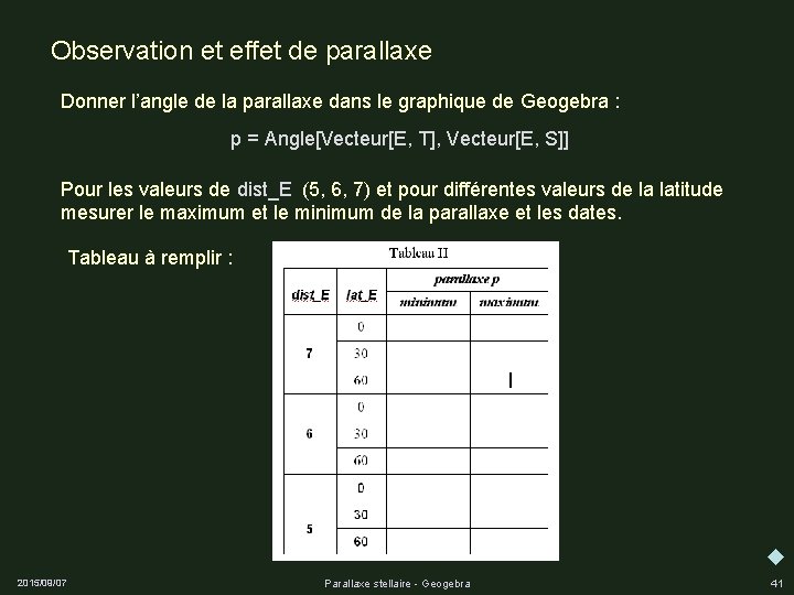 Observation et effet de parallaxe Donner l’angle de la parallaxe dans le graphique de