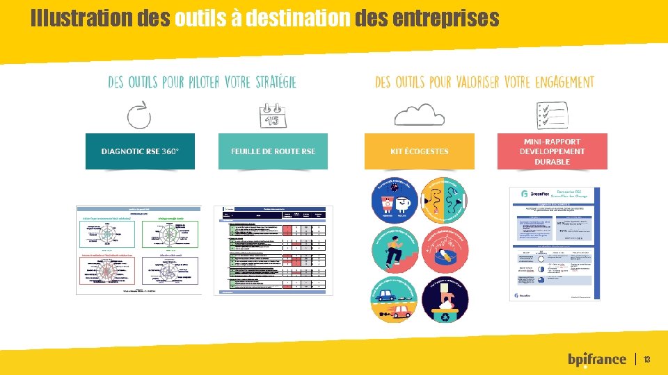 Illustration des outils à destination des entreprises 13 