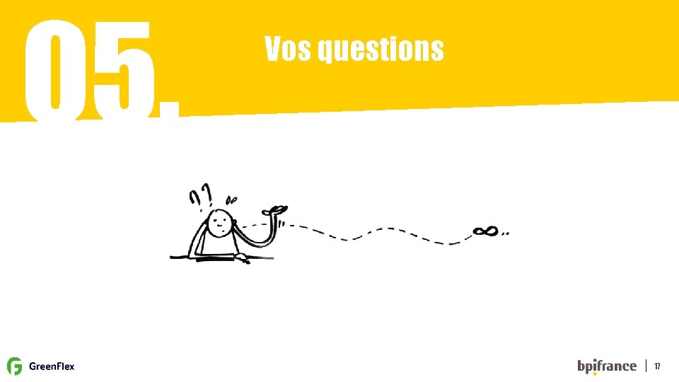 05. Vos questions 17 