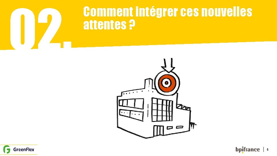 02. Comment intégrer ces nouvelles attentes ? 4 