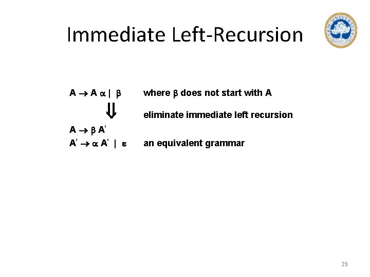 Immediate Left-Recursion A A | A A’ A’ A ’ | where does not