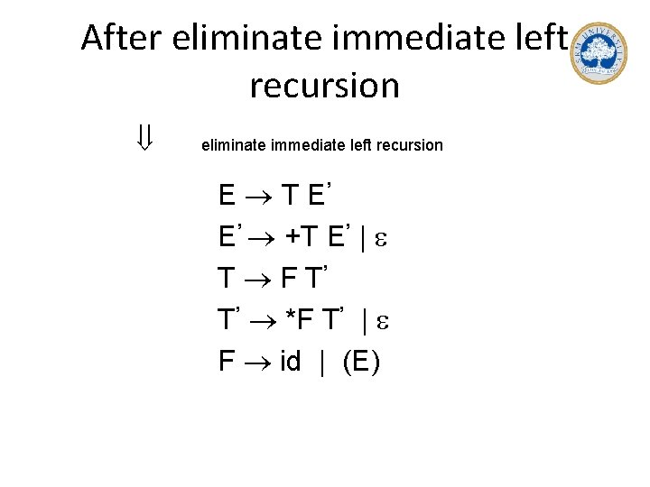 After eliminate immediate left recursion E T E’ E’ +T E’ | T F