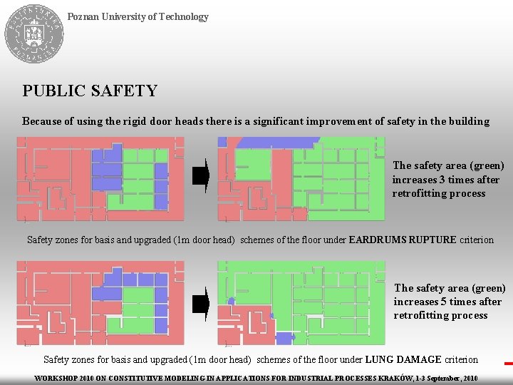 Poznan University of Technology PUBLIC SAFETY Because of using the rigid door heads there