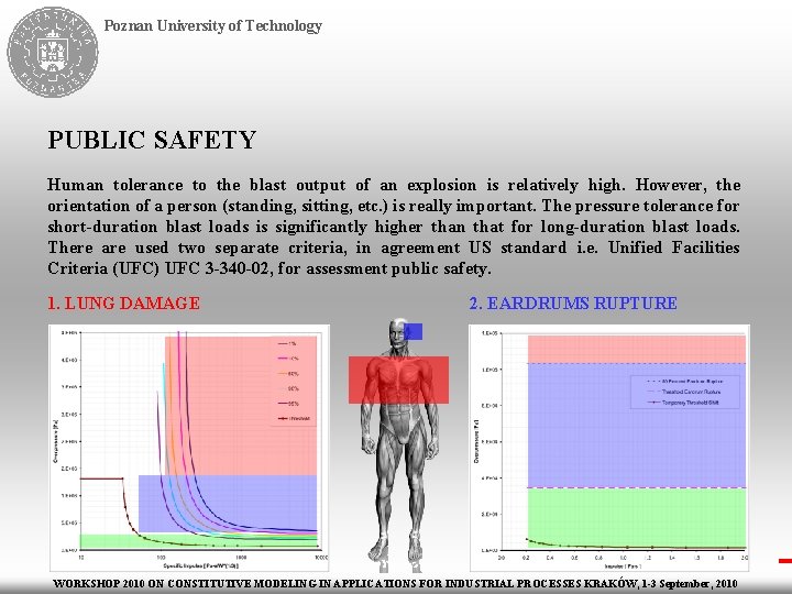 Poznan University of Technology PUBLIC SAFETY Human tolerance to the blast output of an