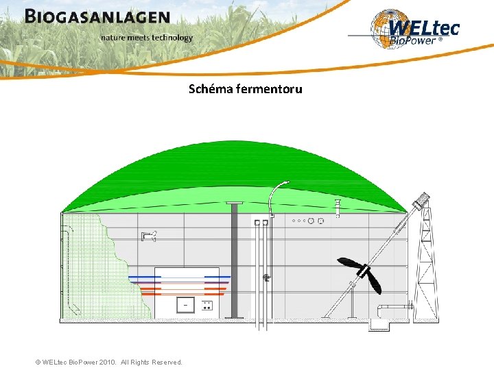 Schéma fermentoru © WELtec Bio. Power 2010. All Rights Reserved. 