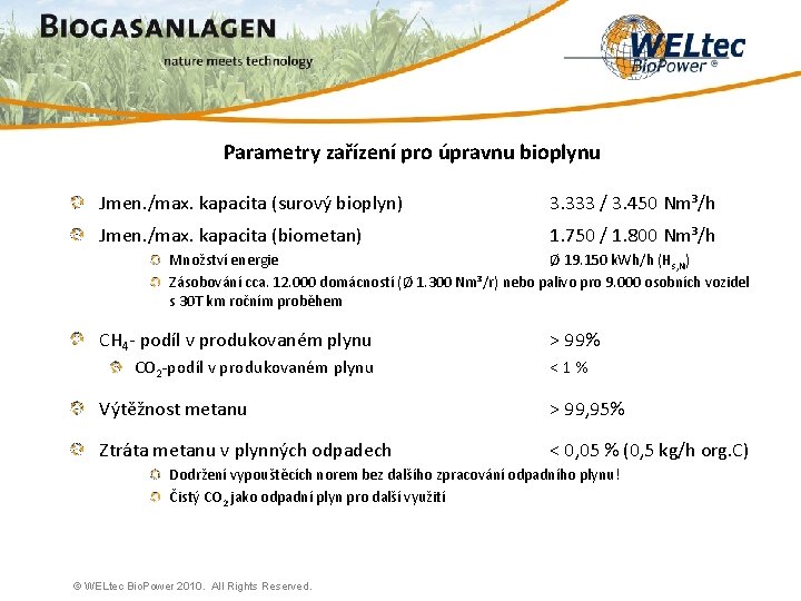 Parametry zařízení pro úpravnu bioplynu Jmen. /max. kapacita (surový bioplyn) 3. 333 / 3.