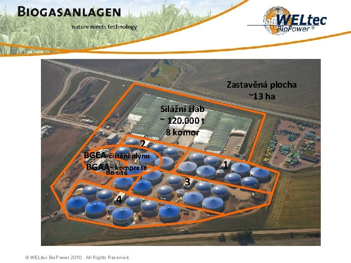 Zastavěná plocha ~13 ha 2 Silážní žlab ~ 120. 000 t 8 komor BGEA-čištění
