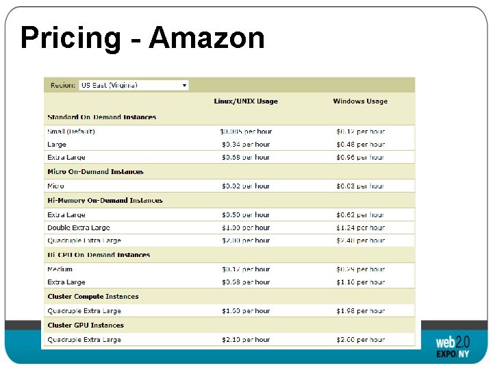 Pricing - Amazon 