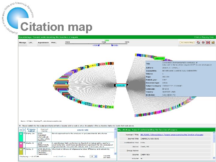 Citation map 