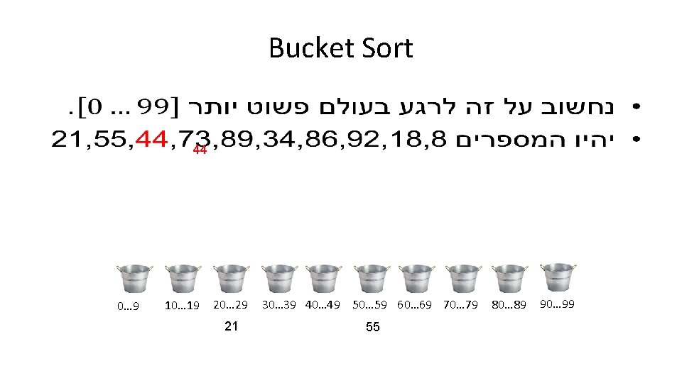 Bucket Sort • 44 0… 9 10… 19 20… 29 30… 39 40… 49