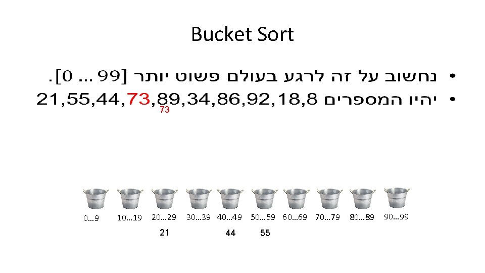 Bucket Sort • 73 0… 9 10… 19 20… 29 21 30… 39 40…