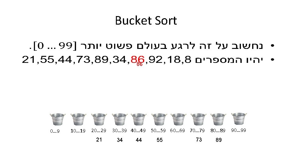 Bucket Sort • 86 0… 9 10… 19 20… 29 21 30… 39 40…