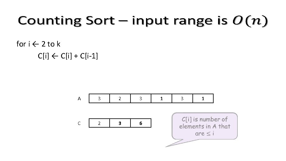  for i ← 2 to k C[i] ← C[i] + C[i-1] A C