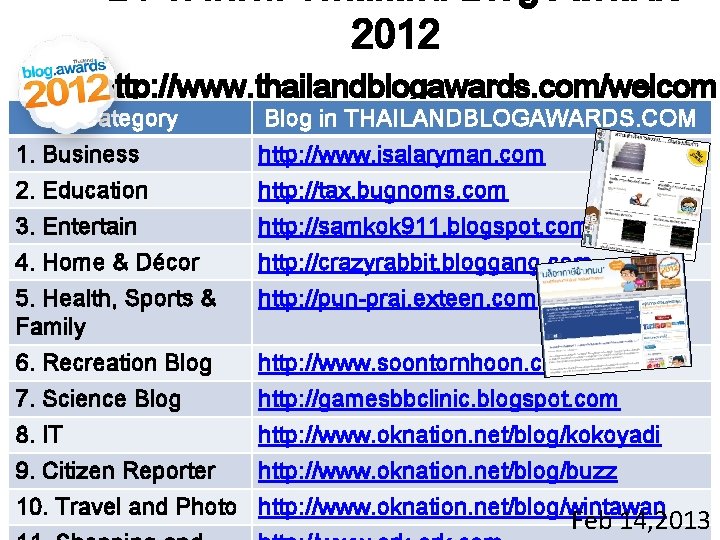 2012 http: //www. thailandblogawards. com/welcom Category Blog in THAILANDBLOGAWARDS. COM e/post 1. Business 2.