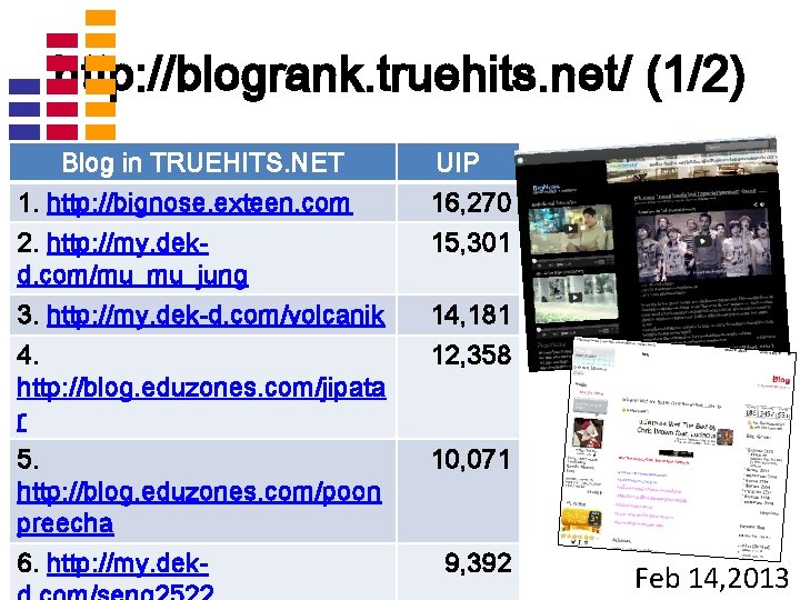 http: //blogrank. truehits. net/ (1/2) Blog in TRUEHITS. NET 1. http: //bignose. exteen. com