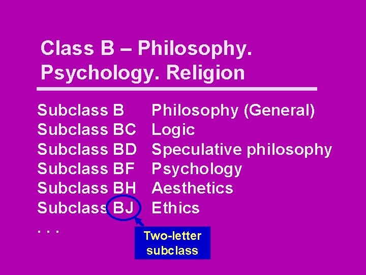 Class B – Philosophy. Psychology. Religion Subclass BC Subclass BD Subclass BF Subclass BH