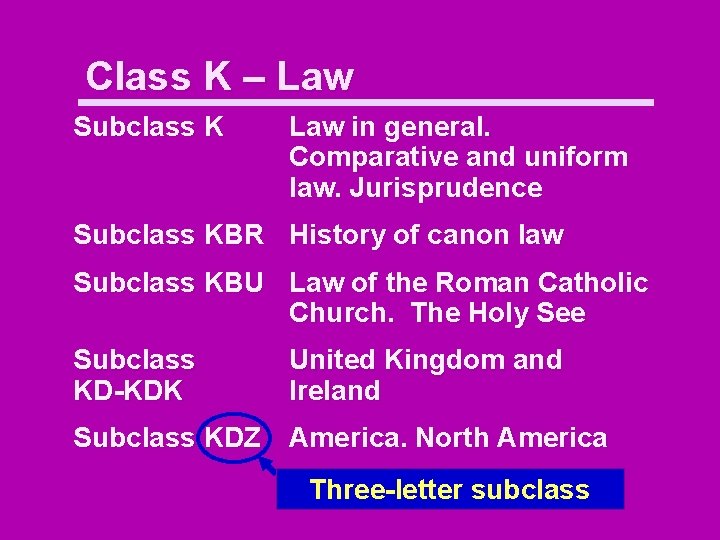 Class K – Law Subclass K Law in general. Comparative and uniform law. Jurisprudence