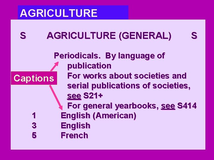 AGRICULTURE S AGRICULTURE (GENERAL) S Periodicals. By language of publication Captions For works about