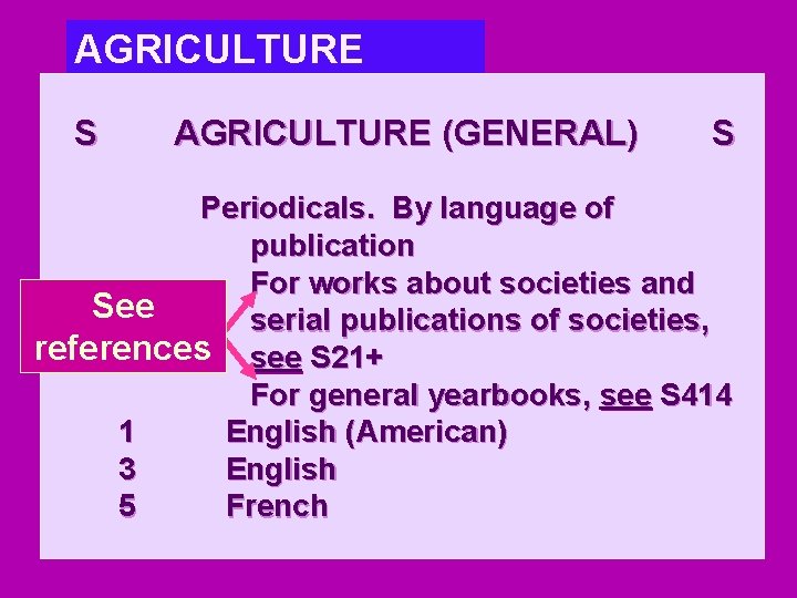 AGRICULTURE S AGRICULTURE (GENERAL) S Periodicals. By language of publication For works about societies